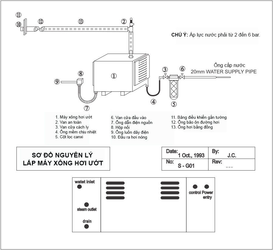 Cách lắp đặt và sử dụng máy xông hơi ướt tại nhà